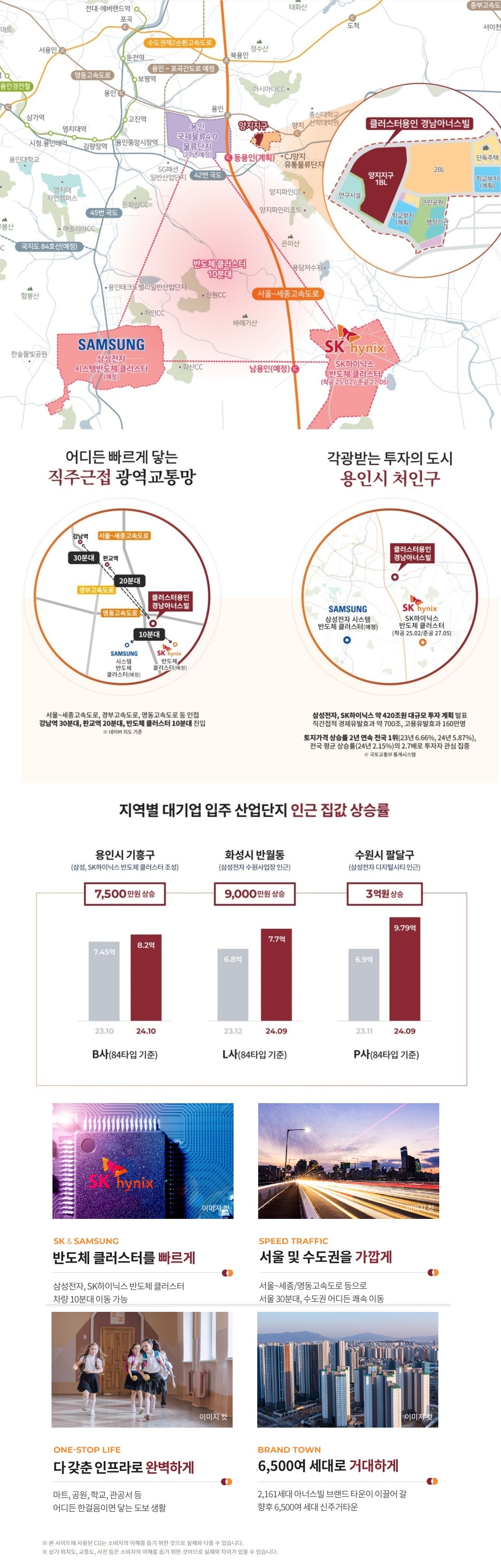 생활프리미엄 설명