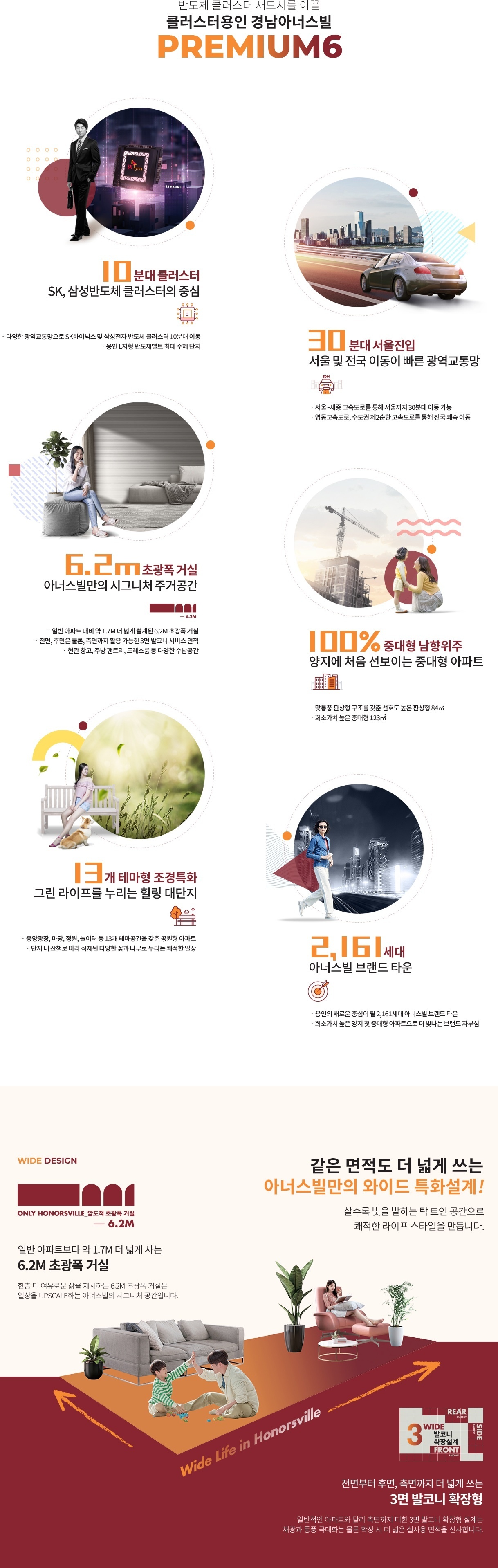 프리미엄